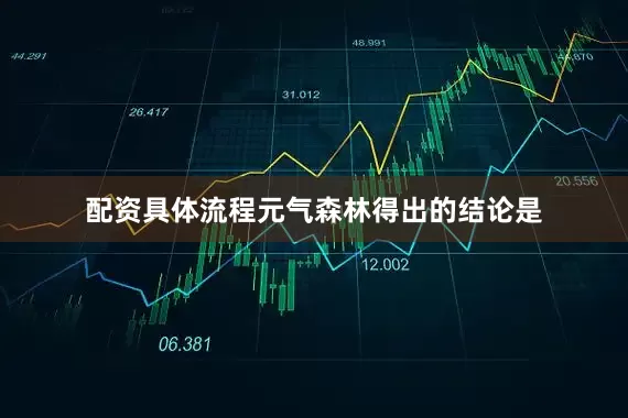配资具体流程元气森林得出的结论是