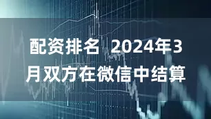 配资排名  2024年3月双方在微信中结算