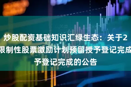 炒股配资基础知识汇绿生态：关于2025年限制性股票激励计划预留授予登记完成的公告